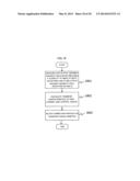 MAGNETIC RESONANCE IMAGING APPARATUS AND GRADIENT MAGNETIC FIELD WAVERFORM     ESTIMATION METHOD diagram and image