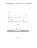 INTEGRATED CIRCUIT FOR CAPACITIVE MEASUREMENT INCLUDING A FLOATING BRIDGE diagram and image