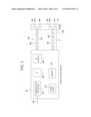 CAPACITIVE SENSOR WITH ORTHOGONAL FIELDS diagram and image