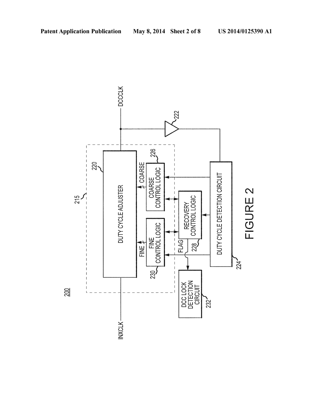 APPARATUSES AND METHODS FOR DUTY CYCLE ADJUSTMENT - diagram, schematic, and image 03