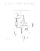 CHARGE MEASUREMENT diagram and image