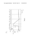 CHARGE MEASUREMENT diagram and image