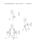 CHARGE MEASUREMENT diagram and image