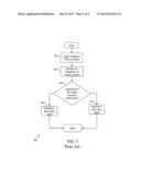 METHOD AND SYSTEM FOR TESTING OSCILLATOR CIRCUIT diagram and image