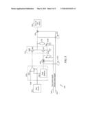 METHOD AND SYSTEM FOR TESTING OSCILLATOR CIRCUIT diagram and image