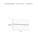 WIDE BAND SUM & DIFFERENCE CIRCUIT FOR MONOLITHIC MICROWAVE INTEGRATED     CIRCUIT diagram and image