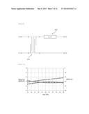 WIDE BAND SUM & DIFFERENCE CIRCUIT FOR MONOLITHIC MICROWAVE INTEGRATED     CIRCUIT diagram and image