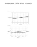 WIDE BAND SUM & DIFFERENCE CIRCUIT FOR MONOLITHIC MICROWAVE INTEGRATED     CIRCUIT diagram and image