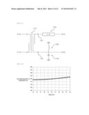 WIDE BAND SUM & DIFFERENCE CIRCUIT FOR MONOLITHIC MICROWAVE INTEGRATED     CIRCUIT diagram and image