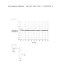 WIDE BAND SUM & DIFFERENCE CIRCUIT FOR MONOLITHIC MICROWAVE INTEGRATED     CIRCUIT diagram and image