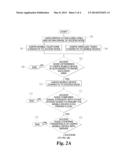 SYSTEM AND METHOD FOR ACCESSING A STRUCTURE USING DIRECTIONAL ANTENNAS AND     A WIRELESS TOKEN diagram and image