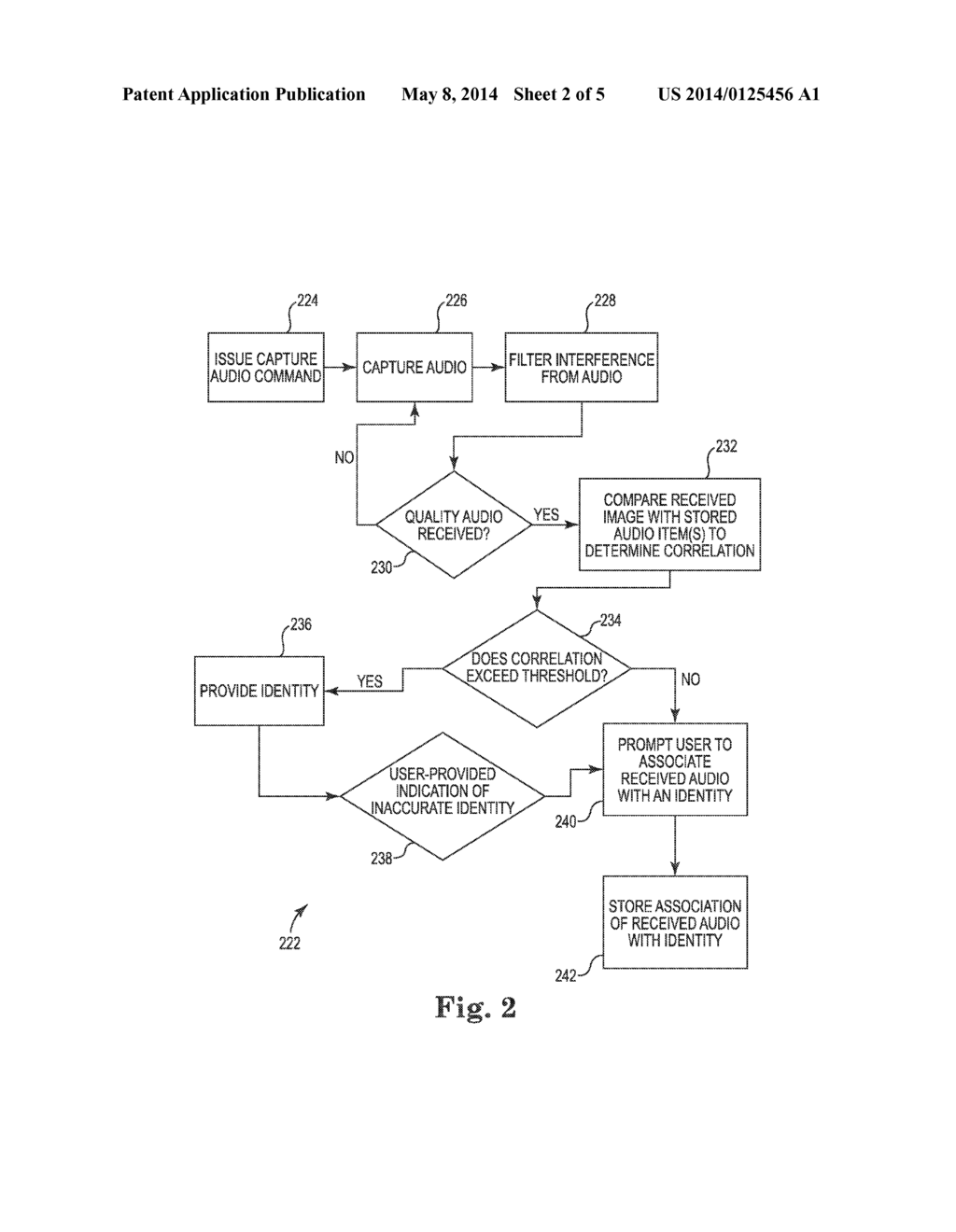 PROVIDING AN IDENTITY - diagram, schematic, and image 03