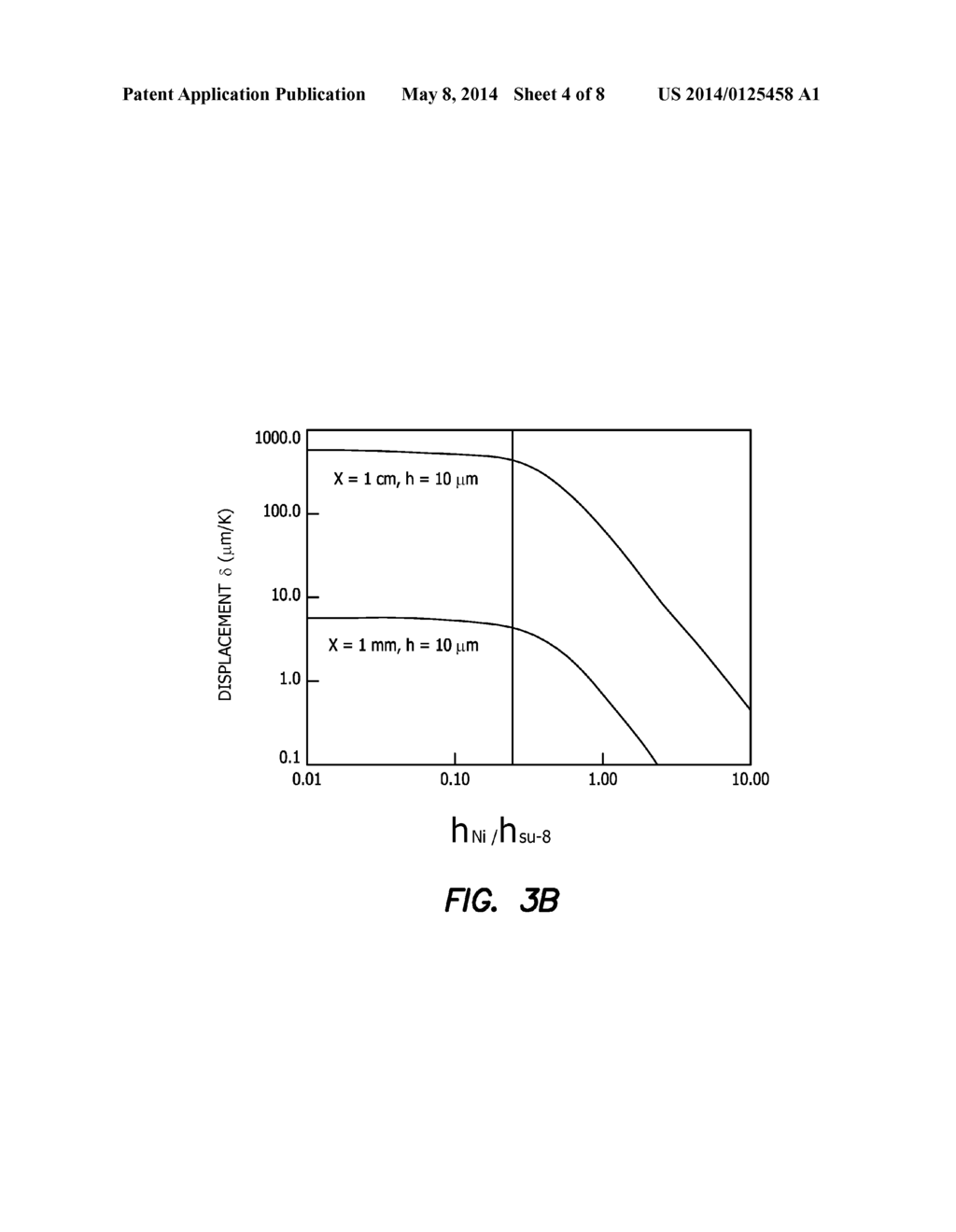 MEMS Sensor Enabled RFID System and Method for Operating the Same - diagram, schematic, and image 05