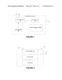 Devices Using Tactile Feedback To Deliver Silent Status Information diagram and image