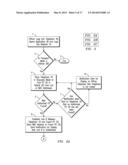 System and Method For Situational Awareness diagram and image