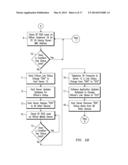 System and Method For Situational Awareness diagram and image