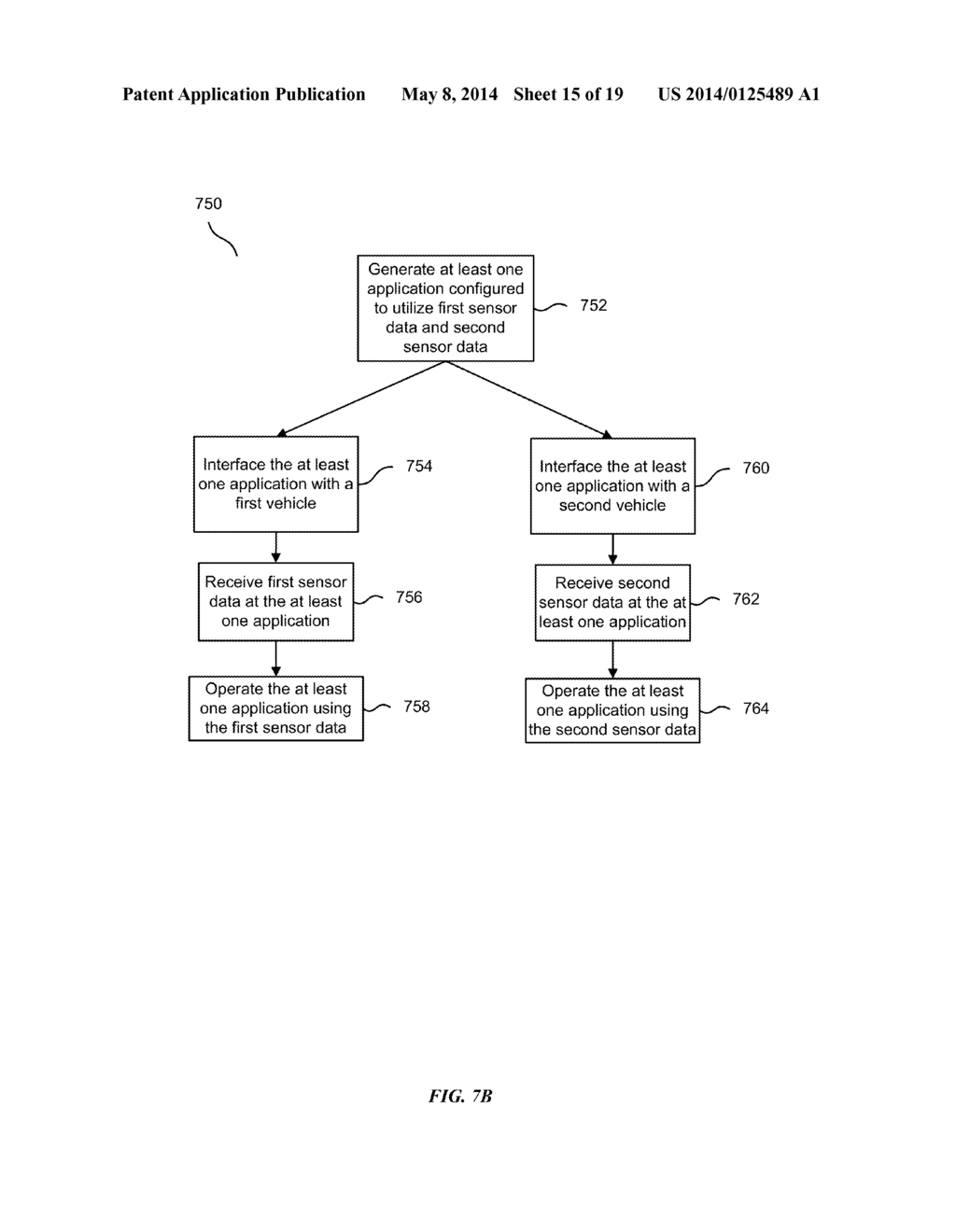 AUGMENTING HANDSET SENSORS WITH CAR SENSORS - diagram, schematic, and image 16