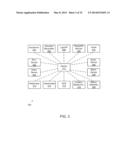 GENERAL HEALTH AND WELLNESS MANAGEMENT METHOD AND APPARATUS FOR A WELLNESS     APPLICATION USING DATA ASSOCIATED WITH A DATA-CAPABLE BAND diagram and image