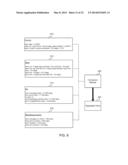 GENERAL HEALTH AND WELLNESS MANAGEMENT METHOD AND APPARATUS FOR A WELLNESS     APPLICATION USING DATA ASSOCIATED WITH A DATA-CAPABLE BAND diagram and image