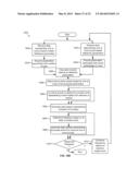 GENERAL HEALTH AND WELLNESS MANAGEMENT METHOD AND APPARATUS FOR A WELLNESS     APPLICATION USING DATA ASSOCIATED WITH A DATA-CAPABLE BAND diagram and image