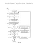 GENERAL HEALTH AND WELLNESS MANAGEMENT METHOD AND APPARATUS FOR A WELLNESS     APPLICATION USING DATA ASSOCIATED WITH A DATA-CAPABLE BAND diagram and image