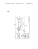 TERMINAL DEVICE, COMMUNICATION SYSTEM AND METHOD OF ACTIVATING TERMINAL     DEVICE diagram and image