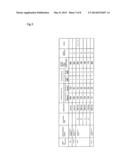 TERMINAL DEVICE, COMMUNICATION SYSTEM AND METHOD OF ACTIVATING TERMINAL     DEVICE diagram and image