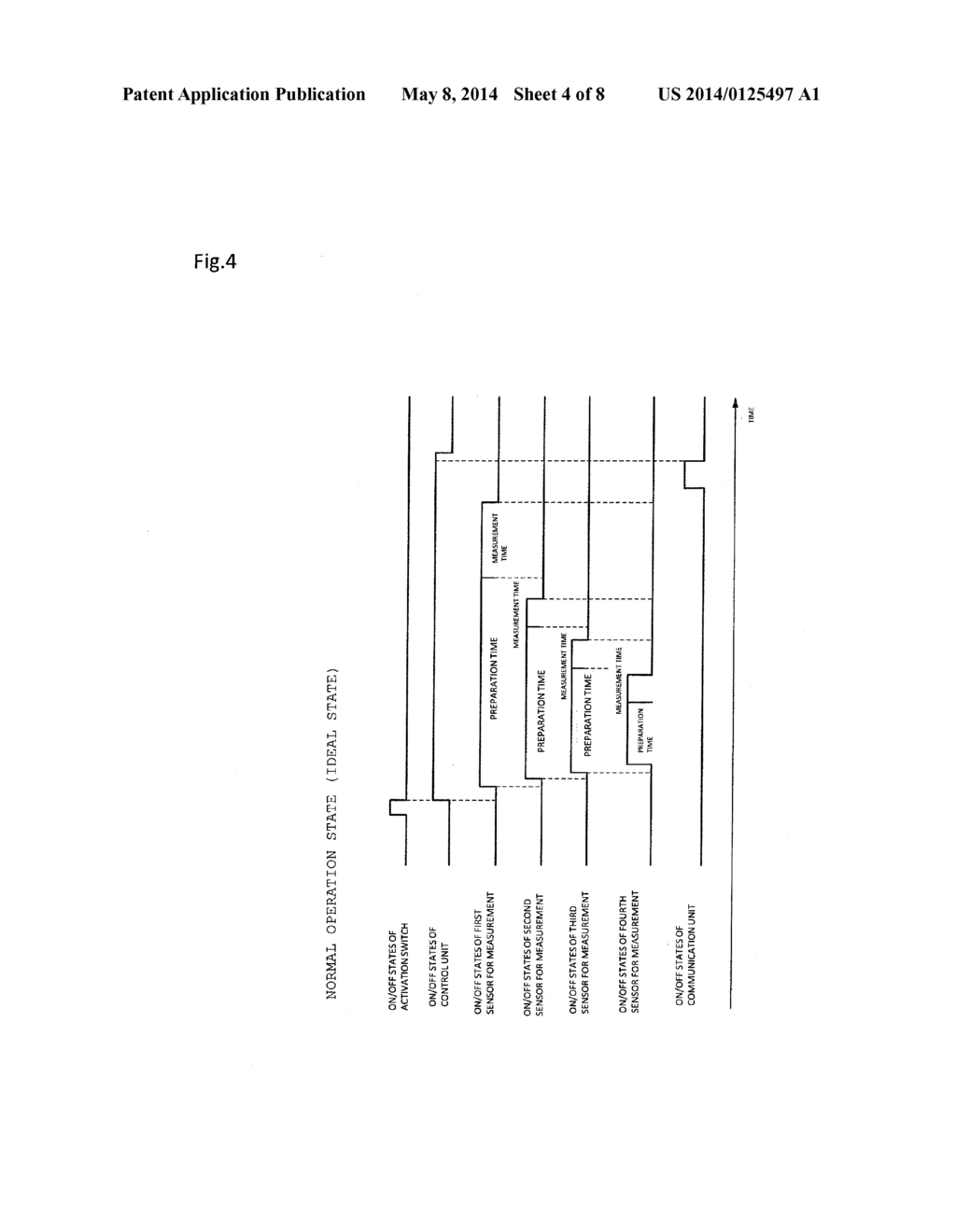 TERMINAL DEVICE, COMMUNICATION SYSTEM AND METHOD OF ACTIVATING TERMINAL     DEVICE - diagram, schematic, and image 05