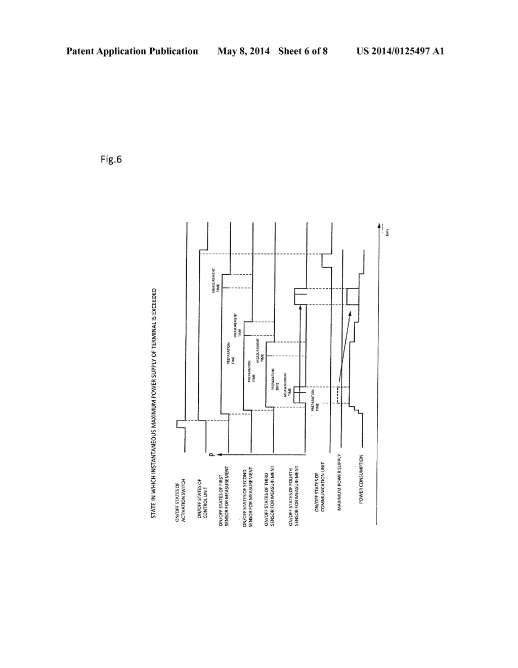 TERMINAL DEVICE, COMMUNICATION SYSTEM AND METHOD OF ACTIVATING TERMINAL     DEVICE - diagram, schematic, and image 07