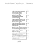 METHOD FOR DETECTING THE MOTION OF OBJECT BY ULTRA-WIDEBAND RADAR IMAGING     AND SYSTEM THEREOF diagram and image