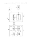 DIODE SWITCHED FRONT END FOR GUIDED WAVE RADAR LEVEL TRANSMITTER diagram and image