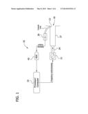 THREE-DIMENSIONAL HOLOGRAPHICAL IMAGING diagram and image