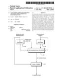 ANTI-JAMMING SUBSYSTEM EMPLOYING AN ANTENNA WITH A HORIZONTAL RECEPTION     PATTERN diagram and image