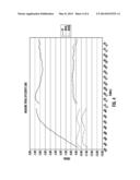 CAPACITIVELY COUPLED ANTENNA APPARATUS AND METHODS diagram and image