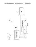 CAPACITIVELY COUPLED ANTENNA APPARATUS AND METHODS diagram and image