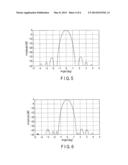 ANTENNA APPARATUS diagram and image