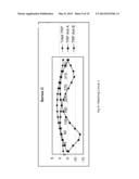 CONTROLLING MTD ANTENNA VSWR AND COUPLING FOR SAR CONTROL diagram and image