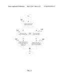 APPARATUS AND ALGORITHM TO IMPLEMENT SMART MIRRORING FOR A MULTIPLE     DISPLAY SYSTEM diagram and image