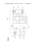 LIQUID CRYSTAL DISPLAY DEVICE diagram and image