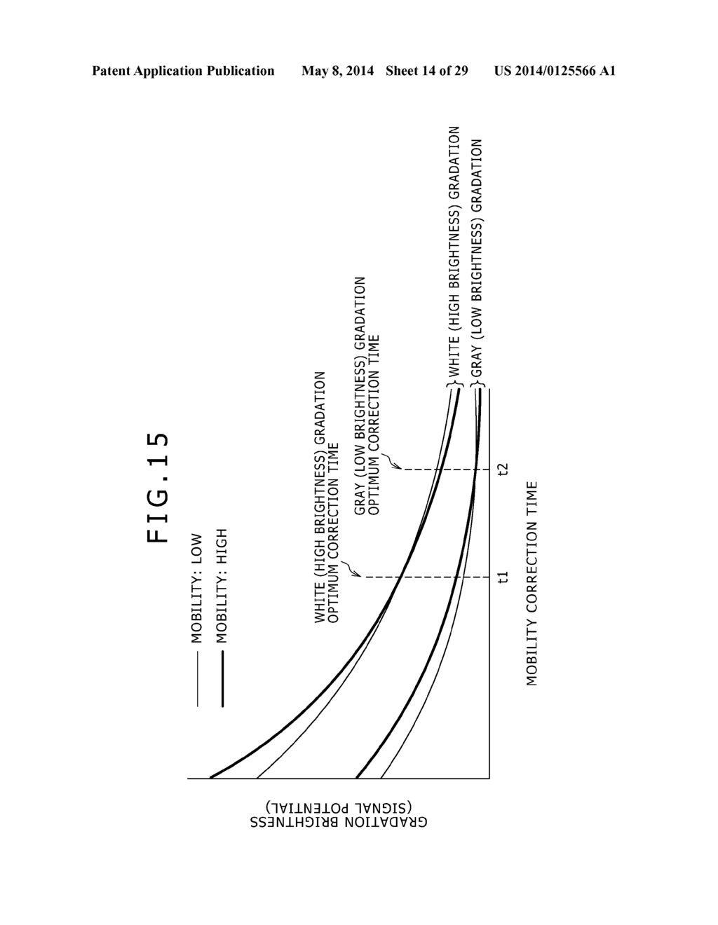 ELECTROLUMINESCENT DISPLAY PANEL AND ELECTRONIC APPARATUS - diagram, schematic, and image 15