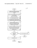 USER AUTHENTICATION ON DISPLAY DEVICE diagram and image