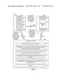 TECHNIQUES FOR UTILIZING A COMPUTER INPUT DEVICE WITH MULTIPLE COMPUTERS diagram and image