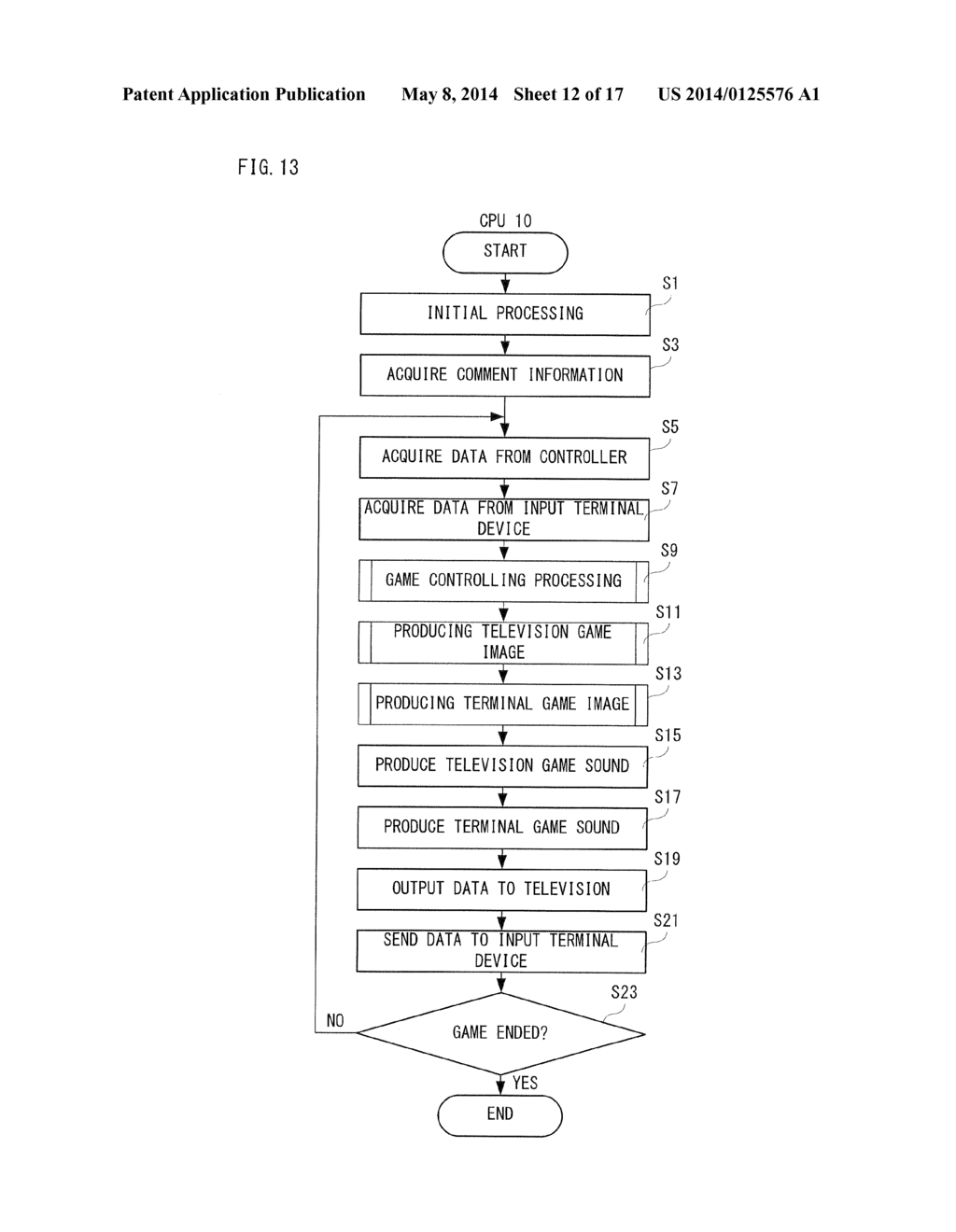 STORAGE MEDIUM, INFORMATION PROCESSING APPARATUS, INFORMATION PROCESSING     SYSTEM AND INFORMATION PROCESSING METHOD - diagram, schematic, and image 13