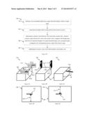 DISTANCE BASED MODELLING AND MANIPULATION METHODS FOR AUGMENTED REALITY     SYSTEMS USING ULTRASONIC GLOVES diagram and image