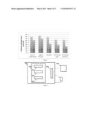 DISTANCE BASED MODELLING AND MANIPULATION METHODS FOR AUGMENTED REALITY     SYSTEMS USING ULTRASONIC GLOVES diagram and image