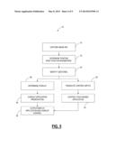 SYSTEMS AND METHODS FOR ALTERNATIVE CONTROL OF TOUCH-BASED DEVICES diagram and image