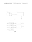 SYSTEM FOR LINKING AND CONTROLLING TERMINALS AND USER TERMINAL USED IN THE     SAME diagram and image