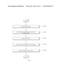 SYSTEM FOR LINKING AND CONTROLLING TERMINALS AND USER TERMINAL USED IN THE     SAME diagram and image