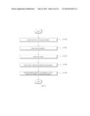 SYSTEM FOR LINKING AND CONTROLLING TERMINALS AND USER TERMINAL USED IN THE     SAME diagram and image