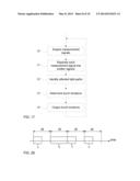 TOUCH SENSING APPARATUS AND METHOD OF OPERATING THE SAME diagram and image